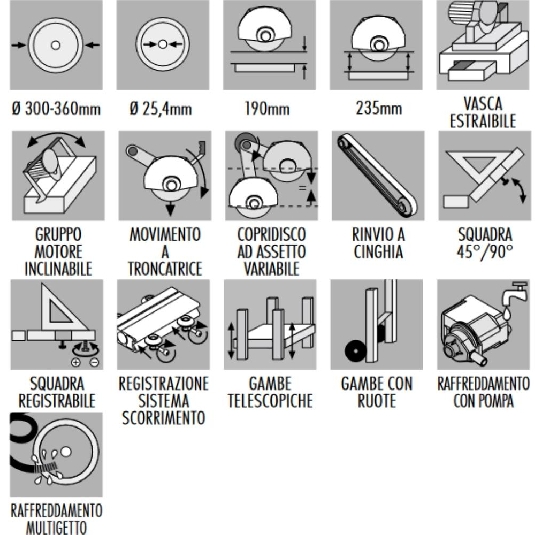 Scie à eau sur table conçue Zoe 130 Advanced Raimondi -2