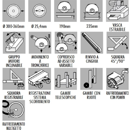 Scie à eau sur table conçue Zoe 130 Advanced Raimondi -2
