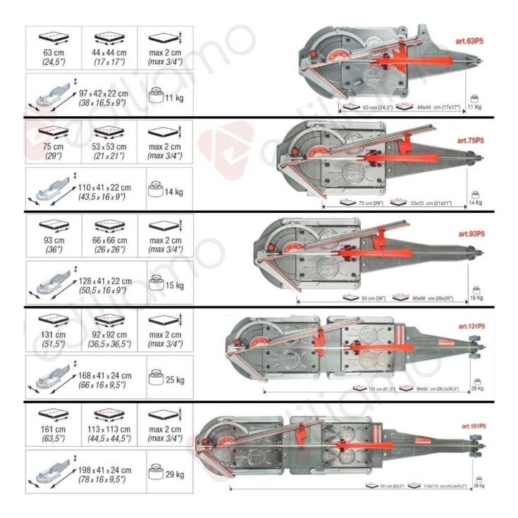 Coupe-carreaux Masterpiuma P5 Montolit -5