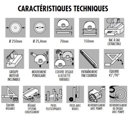Scie à eau sur table conçue 425ADV Pikus 130 Advanced Raimondi -3