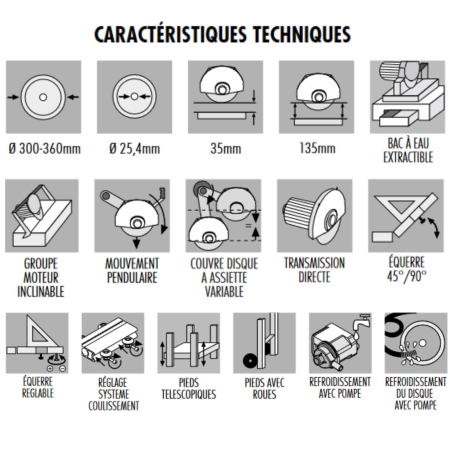 Machine à scier avec moteur et chariot coulissant 223MS125EU SMS 125 Raimondi -16