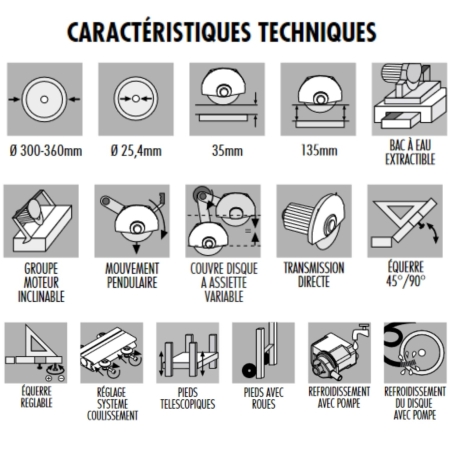 Scie à eau sur table conçue 42085A Zoe 85 Advanced Raimondi -6
