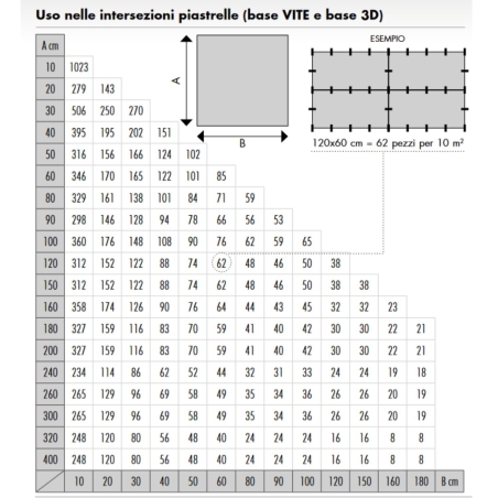 Bases Raimondi RLS HD 2 mm -3