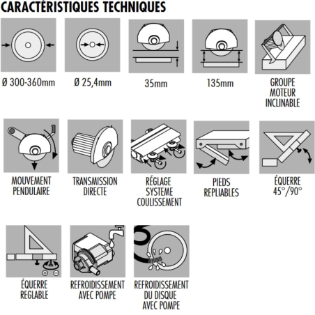 Scie à moteur coulissant Mistral 90 Raimondi -5