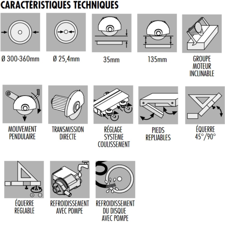 Scie à moteur coulissant Mistral 120 Raimondi -5