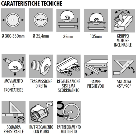 Scie à moteur coulissant Mistral 150 Raimondi -9
