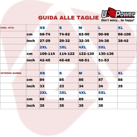 Pantalon de pluie de travail U-Power BiokoU-POWER