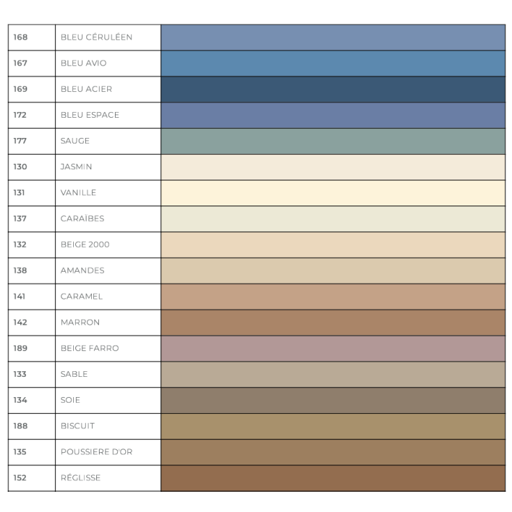 Mastic silicone Mapesil AC MapeiMAPEI