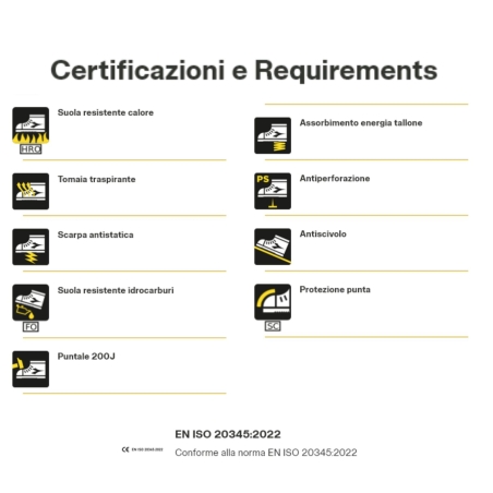 Chaussures de travail DIADORA Glove MDS Matryx Low S1PS HRO SR SC ESD Nero Noir -3