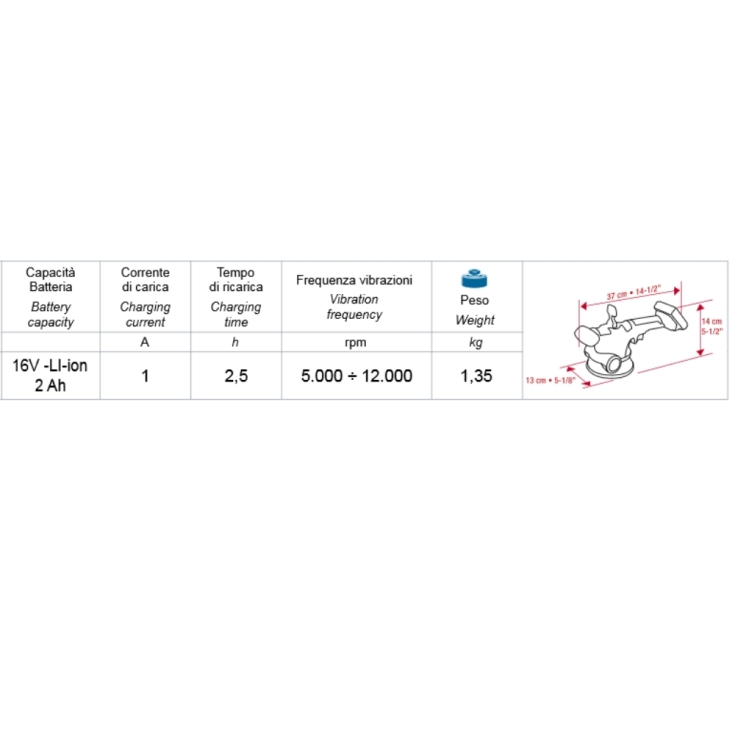 Ventouse à levier avec percussions Battile Pro 2B MontolitMONTOLIT