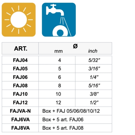 Couronne à sec pour perceuse / mondrillo FAJ MontolitMONTOLIT