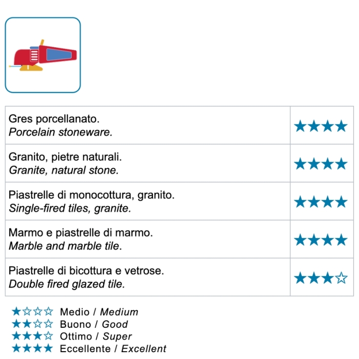 Fresa diamantata MONDRILLO GOLD TITANIUM FS-TI - Montolit -11