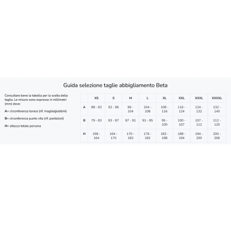 Bomber da Lavoro Impermeabile con Cappuccio Beta 7780QNBETA