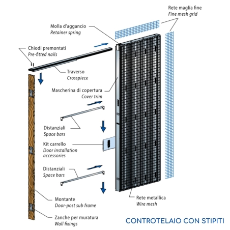 Contre-cadre en plâtre Scrigno Maestro 90x210 125mm Platine
