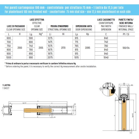 Contre-châssis à fleur de mur OpenBox Fit Scrigno avec boîte ouverte -3