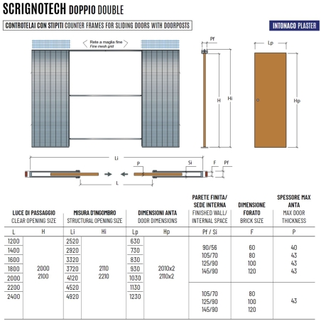 Contre-châssis double porte enduit 125mm Scrignotech S Scrigno -2