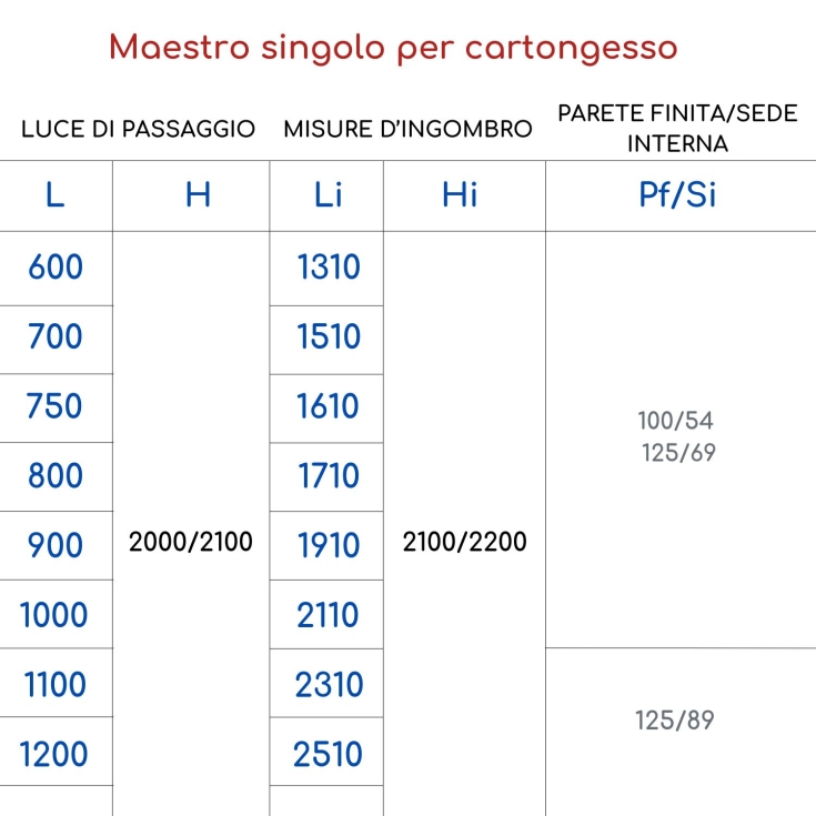 copy of Scrigno Maestro -4