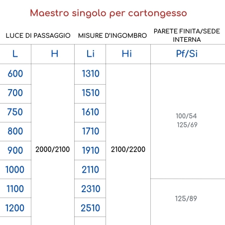 copy of Scrigno Maestro -4