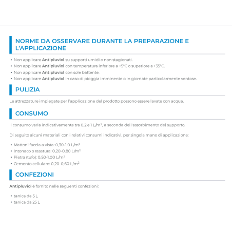 copy of Idrorepellente Impregnante Antipluviol 25 kg Mapei -4